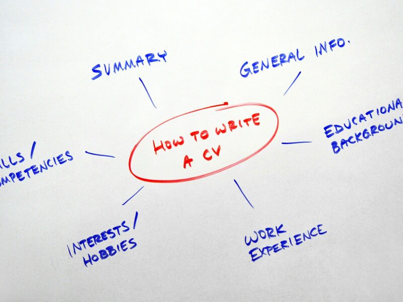 Resume Flow Chart