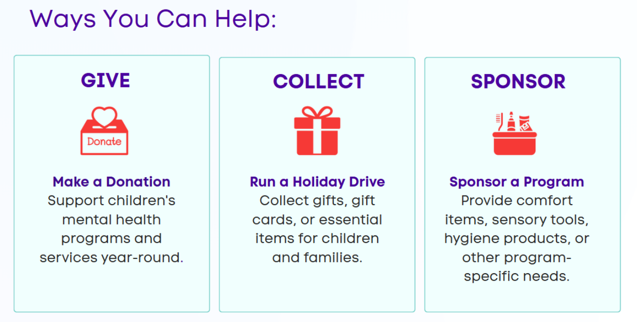 Ways to Help